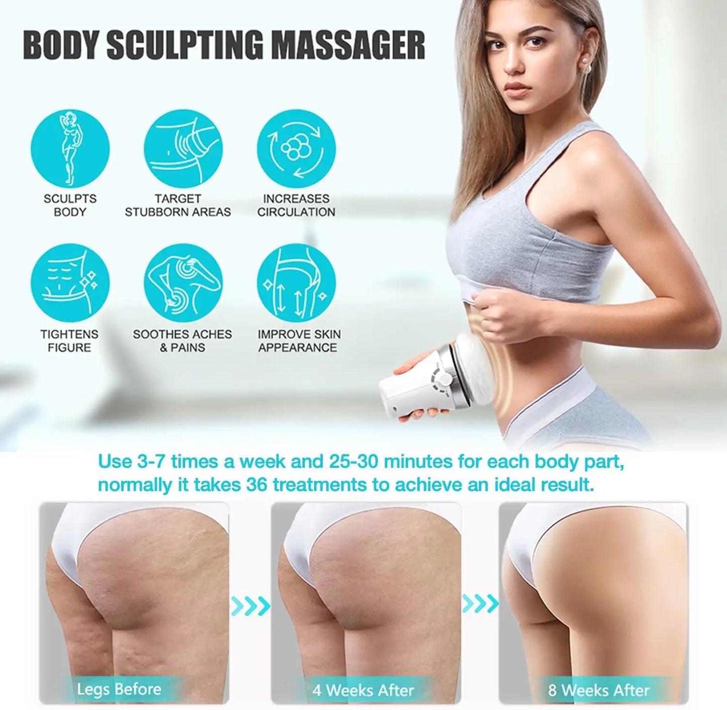 3 IN 1 Cellulite Massager Weight Loss Kit Electric Body Sculpting Machine for Stomach Fat Belly Legs Butt Arm USA Warehouse