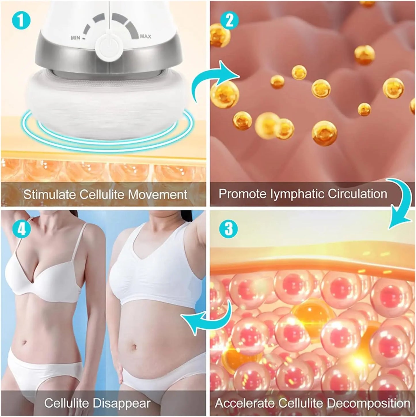 3 IN 1 Cellulite Massager Weight Loss Kit Electric Body Sculpting Machine for Stomach Fat Belly Legs Butt Arm USA Warehouse