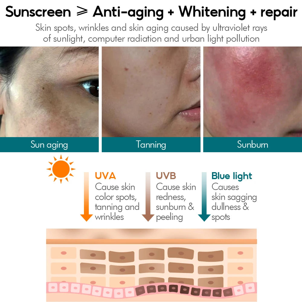VIBRANT GLAMOUR Sunscrean Cream SPF50+ Anti-Aging Uv Whitening Brighten Moisturizing Body Protection Skin Repair Skin Care 50g